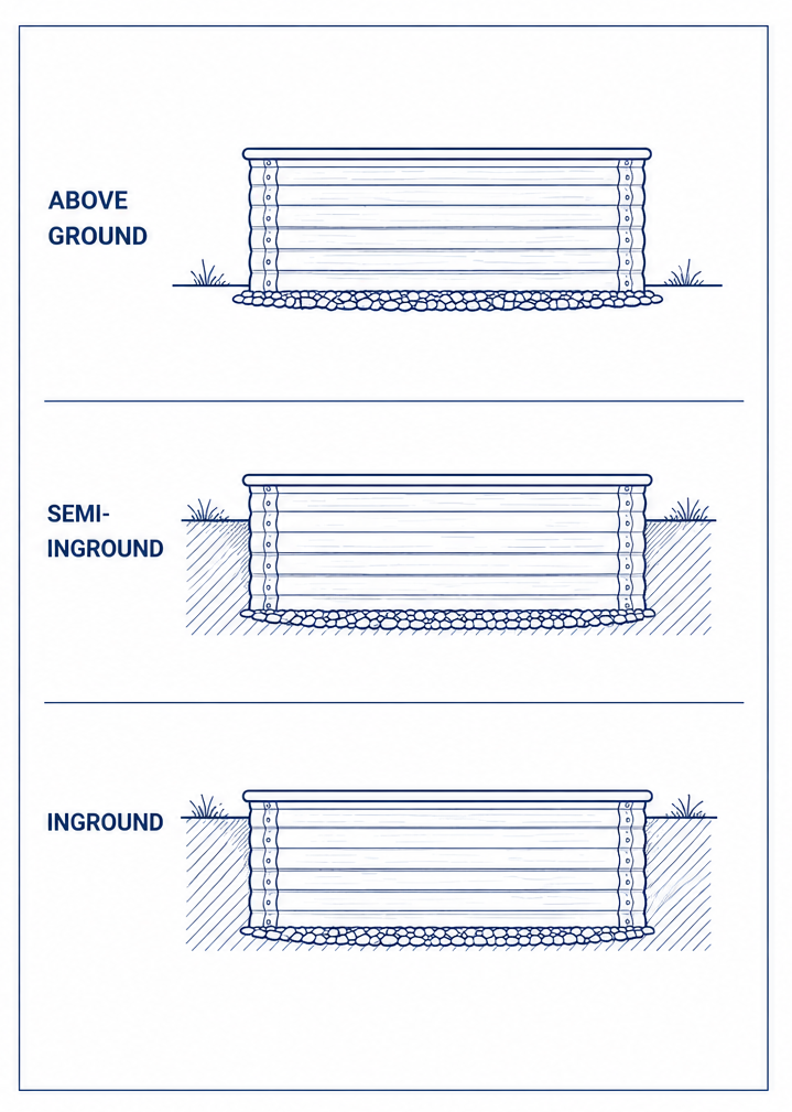 Semi Inground Pool Ideas for Texas Backyards Modern steel pool backyard setup options